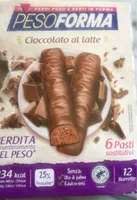 Pesoforma