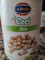 Ceci