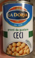 Ceci