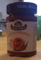 Arrabbiata