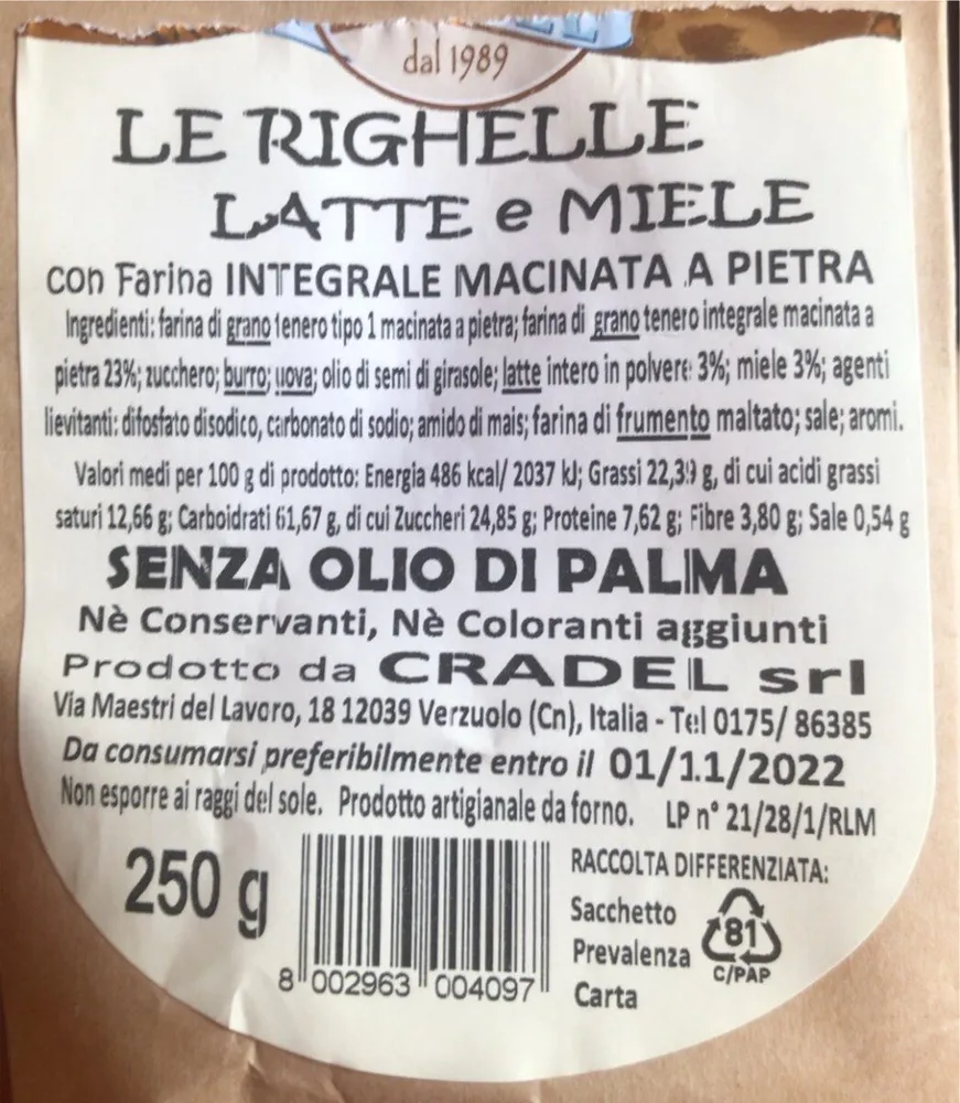 Le righelle latte e miele