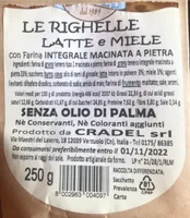 Le righelle latte e miele