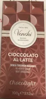 Chocolight