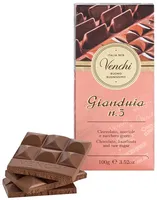 Gianduia