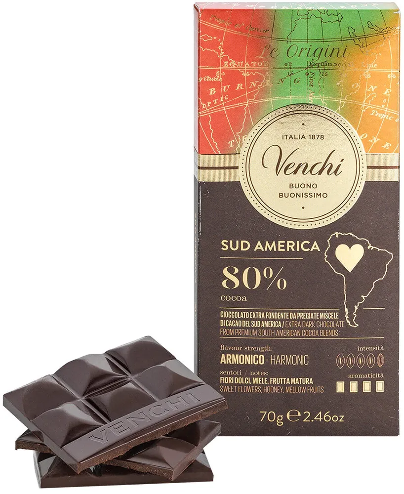 Sud america 80%
