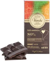 Sud america 80%