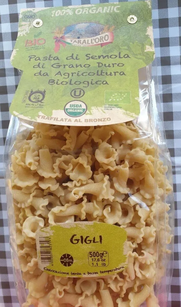 GLIGLI
