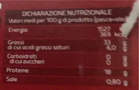 Tonno all’olio di oliva