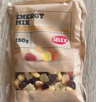 Energy mix