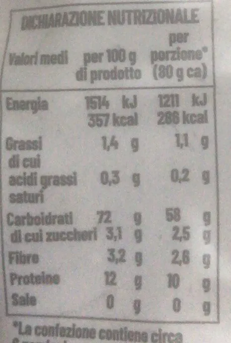 Farfalle