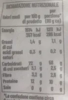 Farfalle