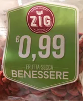 Frutta secca benessere