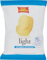 Light