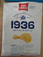 Chips 1936