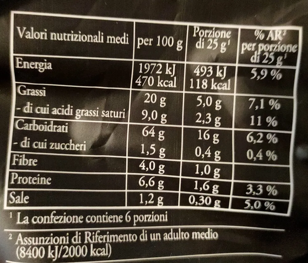 Picadora tortilla di mais bianco