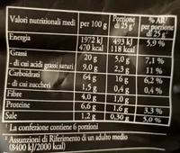 Picadora tortilla di mais bianco