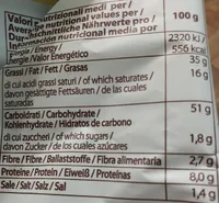 Crostini dorati