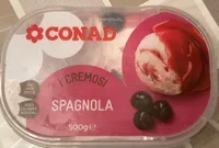 I cremosi spagnola