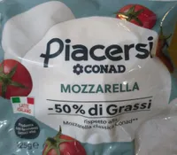 Piacere si mozzarella