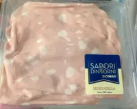 Mortadella