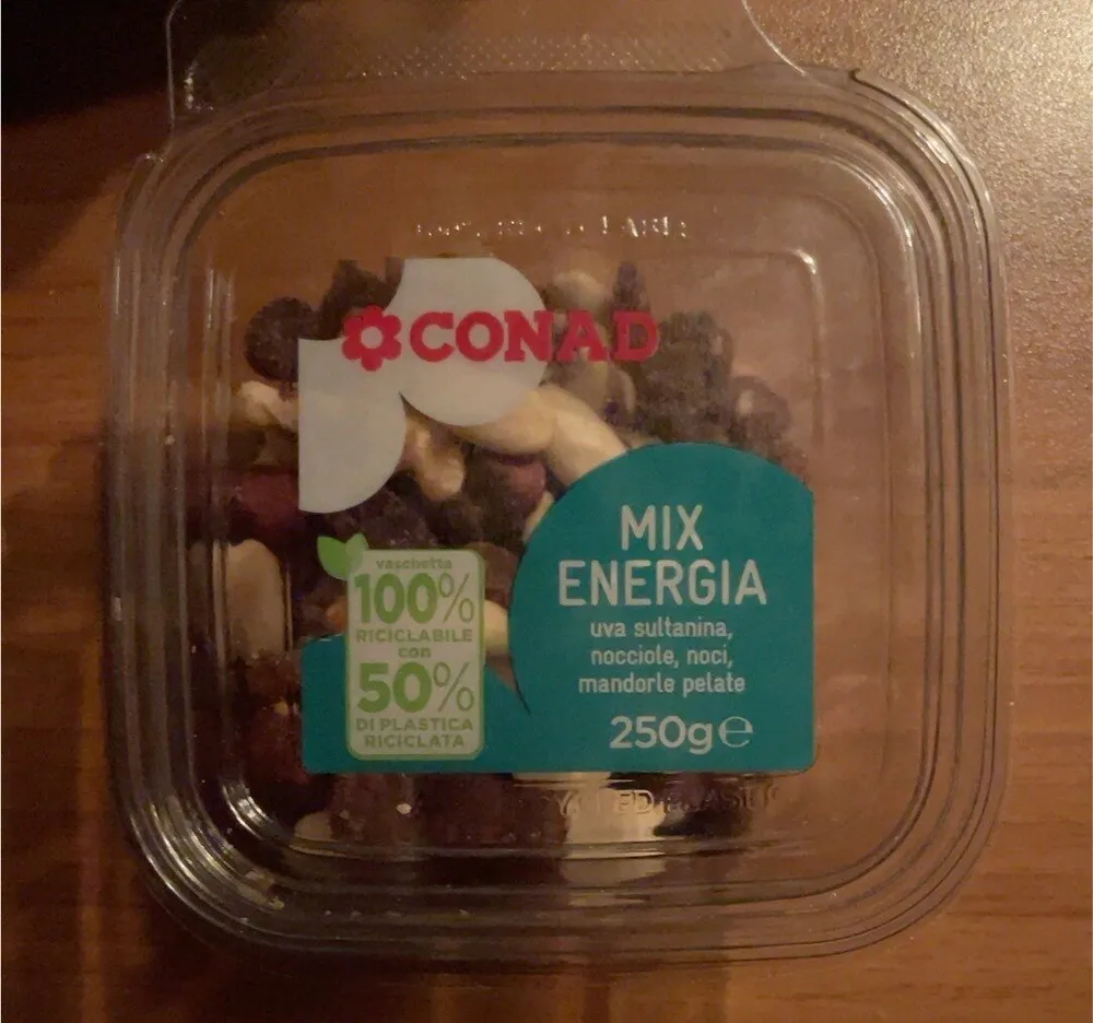Mix Energia