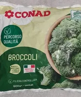 Broccoli