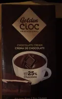 Crema de chocolate
