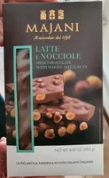 Latte e nocciole