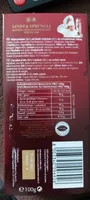 Maître Chocolatier