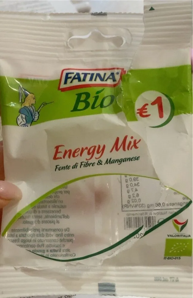 Energy Mix