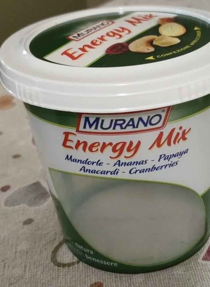 Energy mix