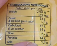 Anacardi tostati al miele