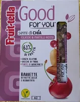 Good for you