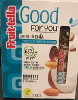 Good for you