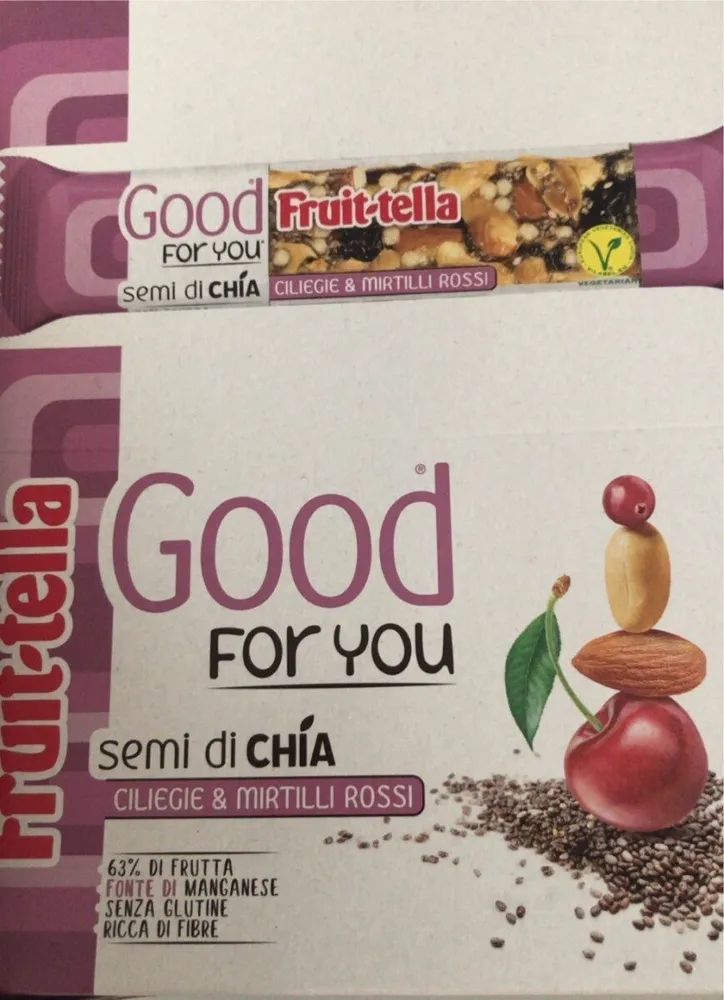 Good for you