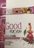 Good for you