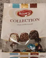 Witor's collection