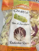 Duetto
