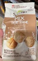Mix pane