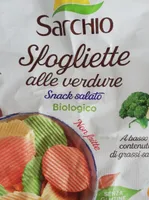 Slogliette alle verduere