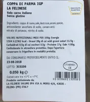 Coppa di parma igp