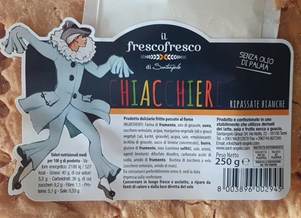 Chiacchiere