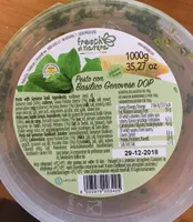 Pesto