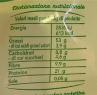 Mandorle