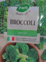 Broccoli