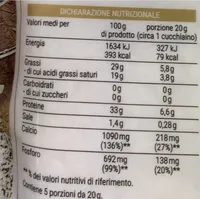 Gran misto formaggio