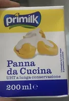 Panna da cucina