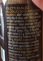 Filetti di alici
