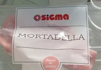 Mortadella