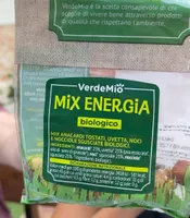 Mix energia
